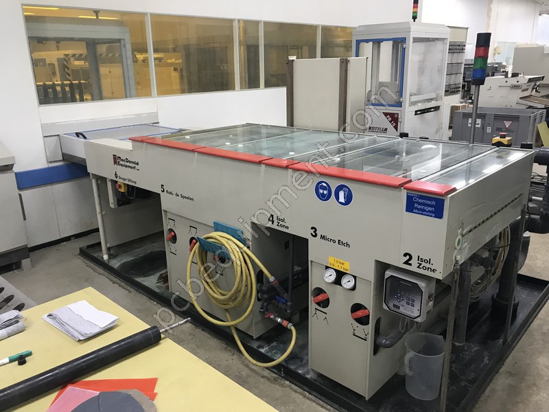 MacDermid Micro Etch Line